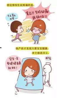 大肚临产疼痛视频,真实记录分娩的挑战与勇气