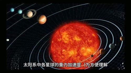 太阳系视频中文,探索宇宙的璀璨星河